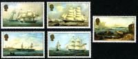 1985 Jersey Artists (6th series), Death Centenary of Philip John Ouless