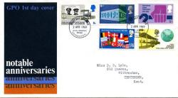 1969 Notable anniversaries (Addressed) 1969 Notable anniversaries (Addressed)